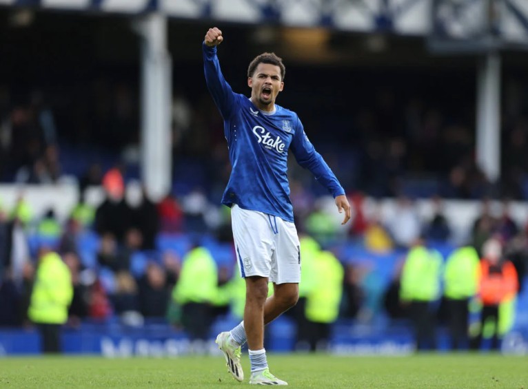 Best Dribblers in the Premier League 2025 Season