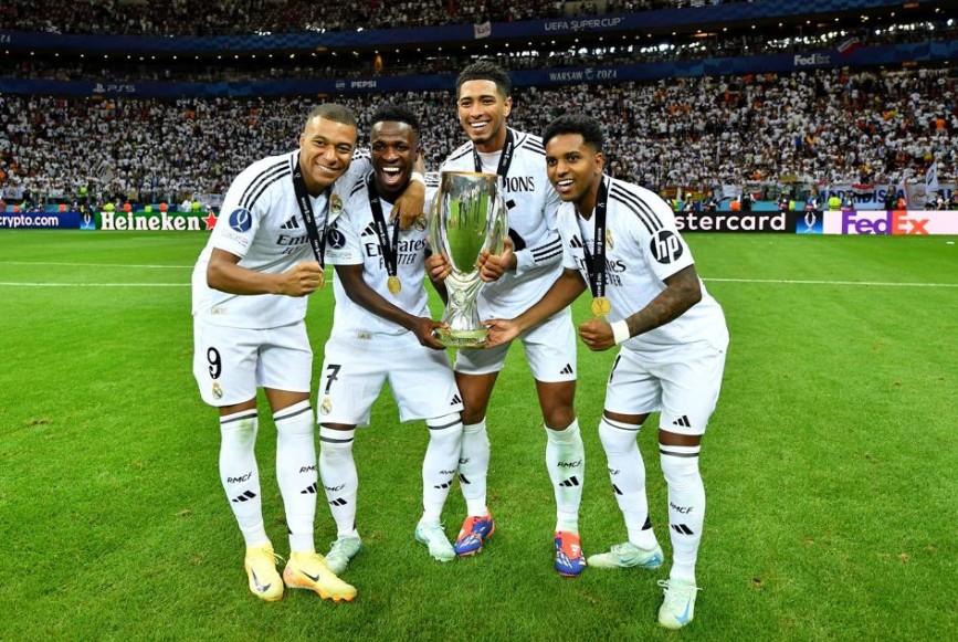 Most Points in FIFA Club World Cup History