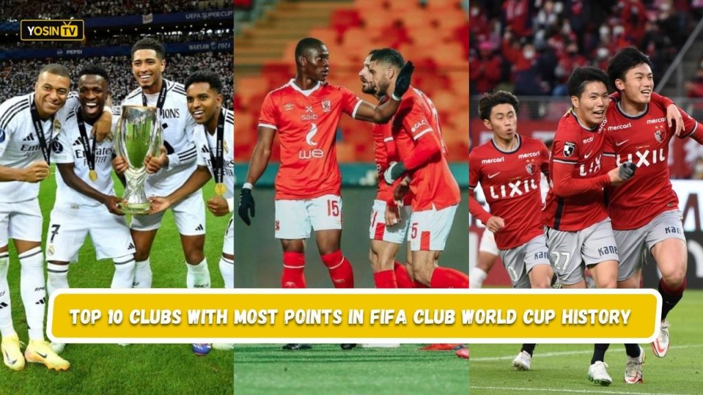 Most Points in FIFA Club World Cup History